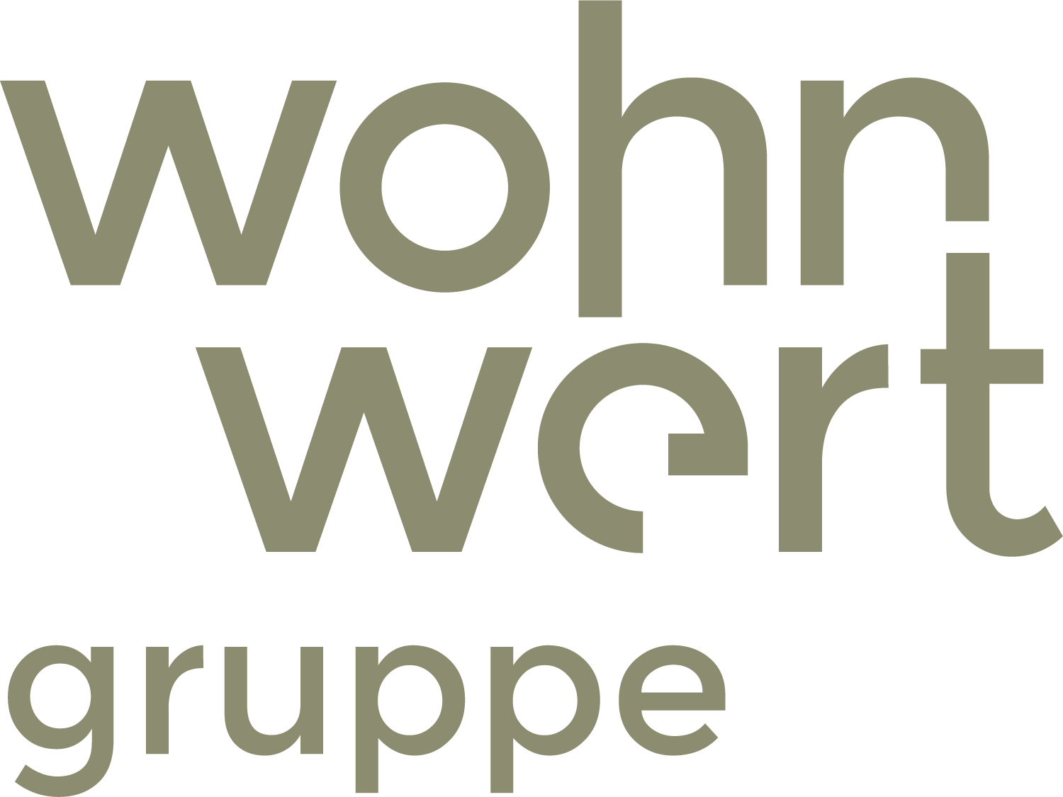 Wohnwert Gruppe